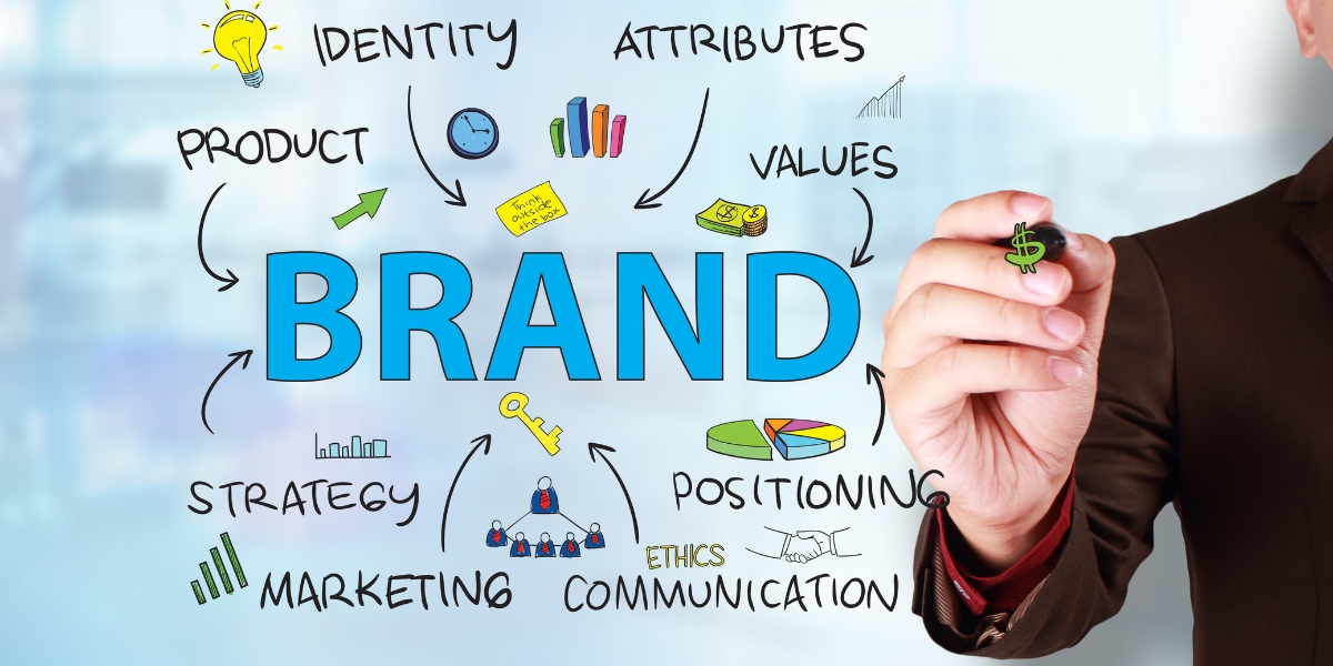 Why your Business Needs a Strong Brand Identity